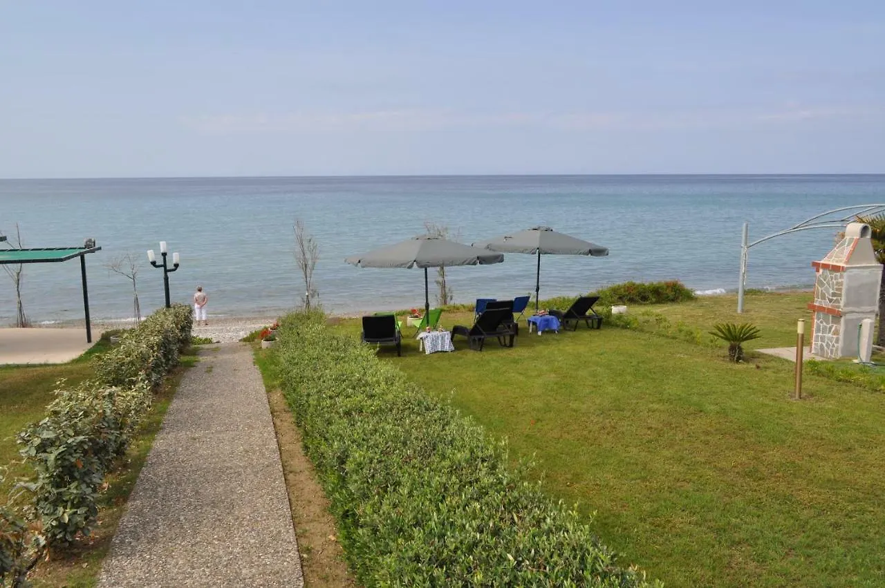 Mathome Mira Mare Anemi Nea Skioni